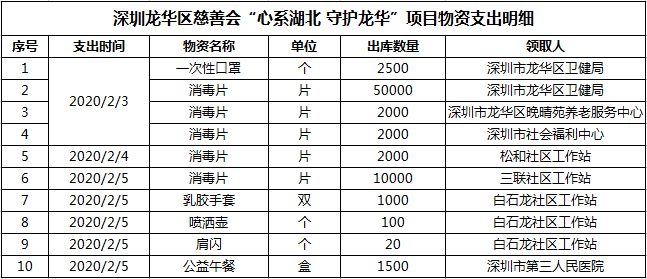 微信图片_20200206130457.png