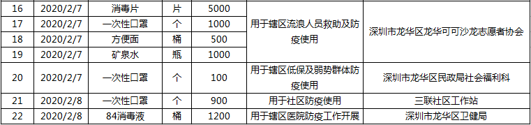 微信图片_20200209141119.png