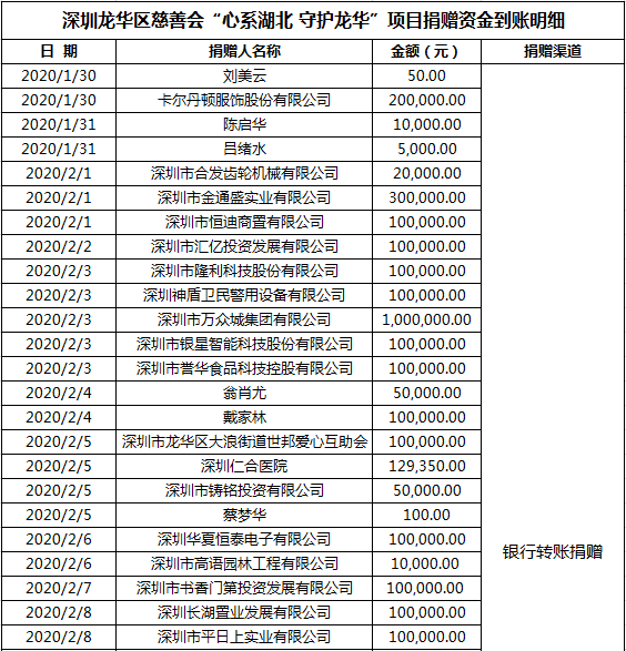 微信图片_20200210115648.png