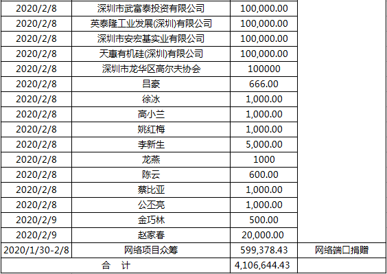 微信图片_20200210115719.png