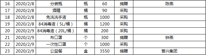 微信图片_20200210115904.png