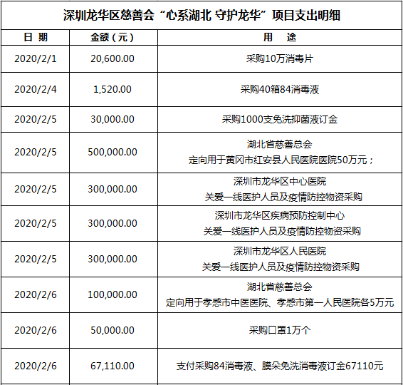 微信图片_20200210120116.png