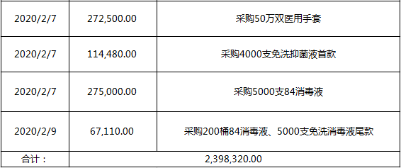 微信图片_20200210120133.png