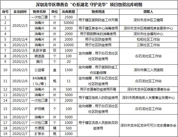 微信图片_20200210120248.png