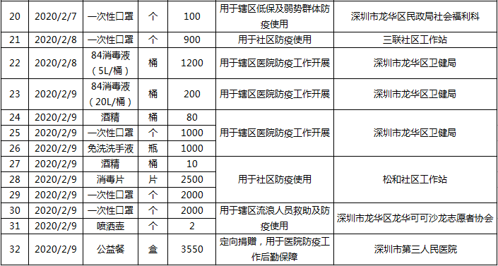 微信图片_20200210120251.png