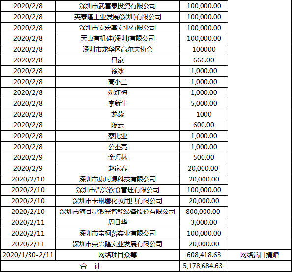 微信图片_20200212153937.png