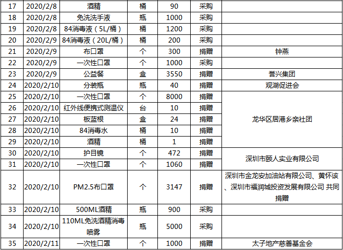 微信图片_20200212154145.png