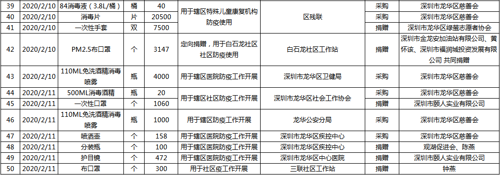 微信图片_20200212154410.png