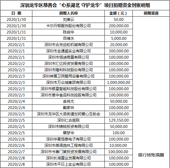 微信图片_20200211145951.png