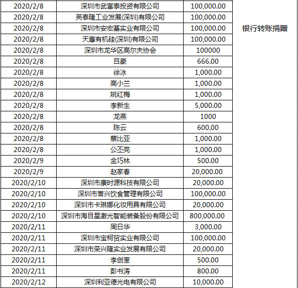 微信图片_20200213120454.png