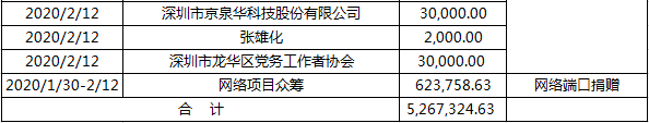 微信图片_20200213120538.png