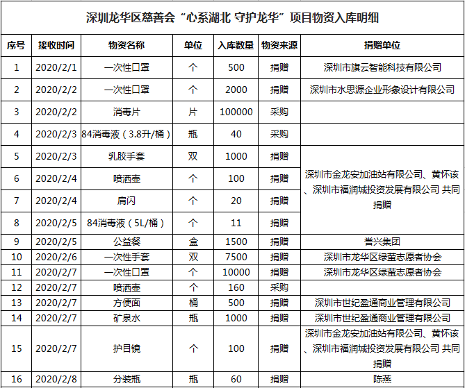 微信图片_20200211150641.png