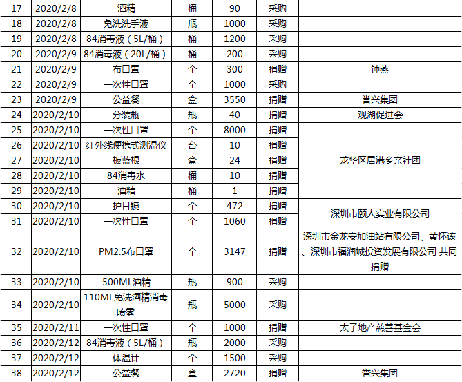微信图片_20200213120828.png