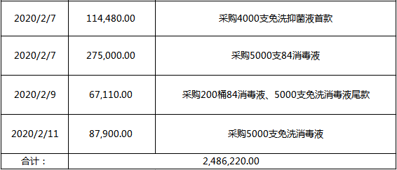 微信图片_20200212154311.png