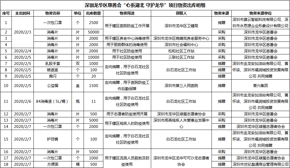 微信图片_20200212154456.png