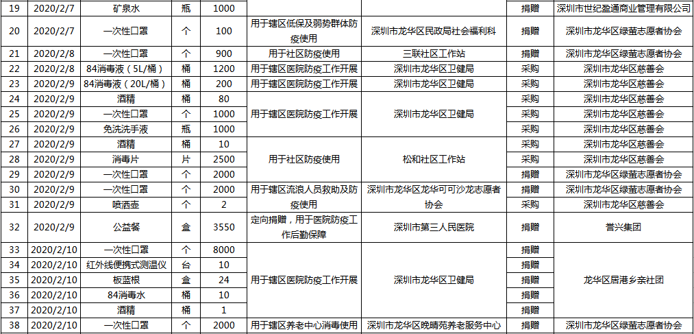 微信图片_20200212154536.png