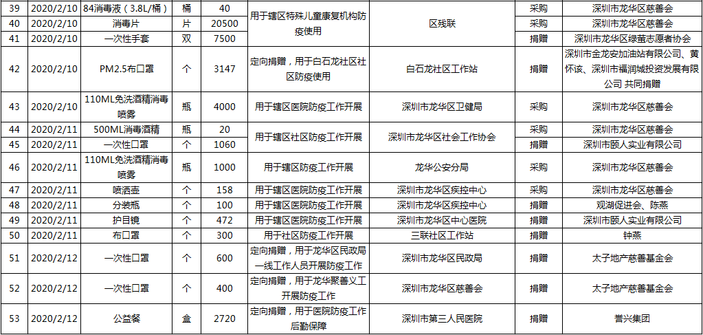 微信图片_20200213121126.png