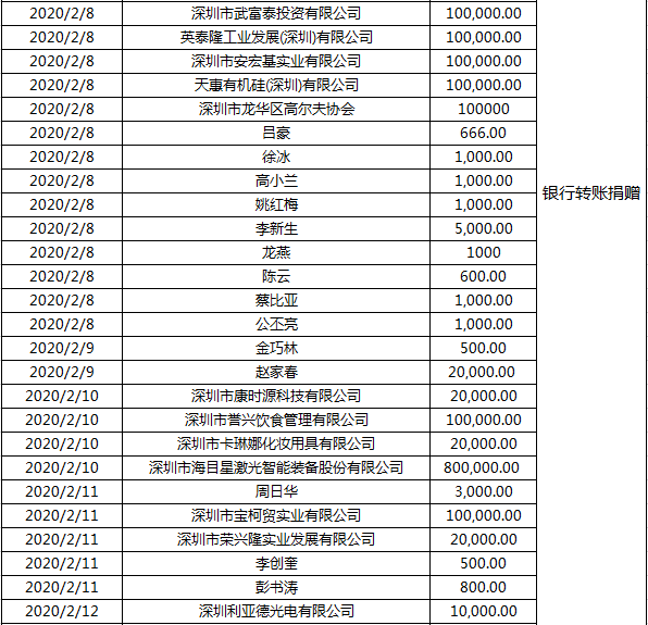 微信图片_20200214155017.png