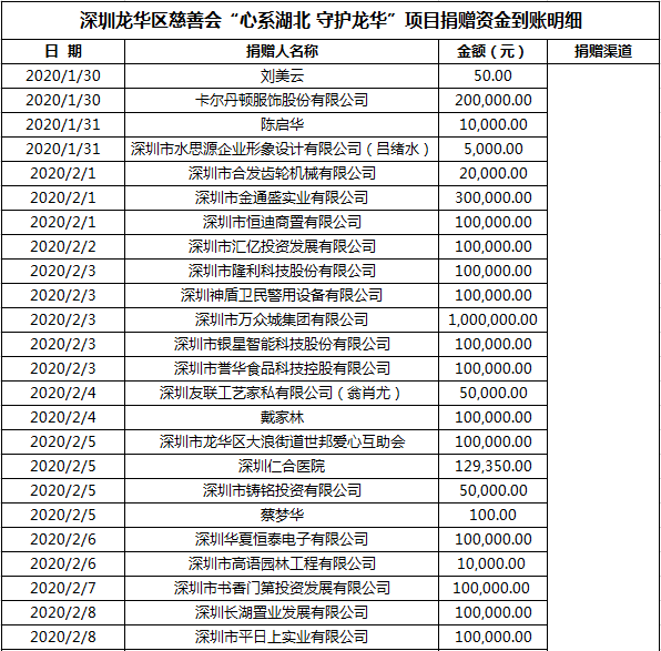 微信图片_20200214155441.png