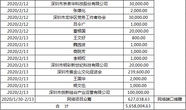 微信图片_20200214155103.png