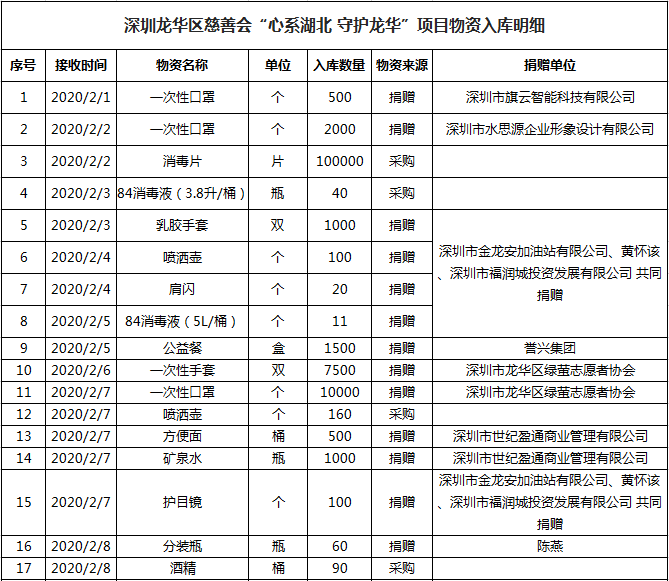 微信图片_20200214155559.png
