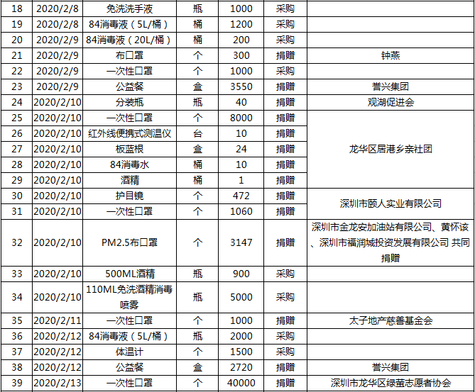 微信图片_20200214155639.png