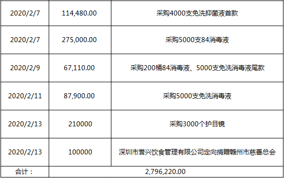 微信图片_20200214160857.png