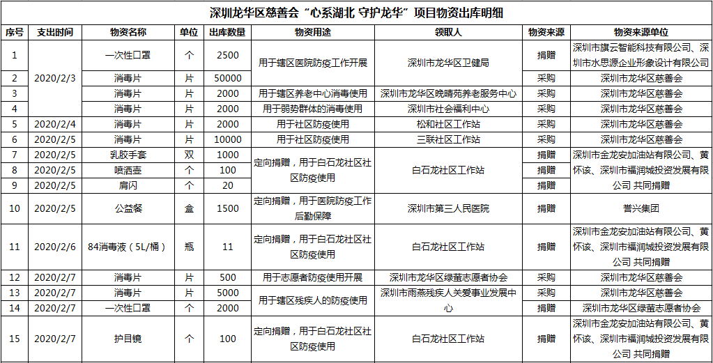 微信图片_20200214161201.png