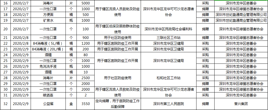 微信图片_20200214161203.png