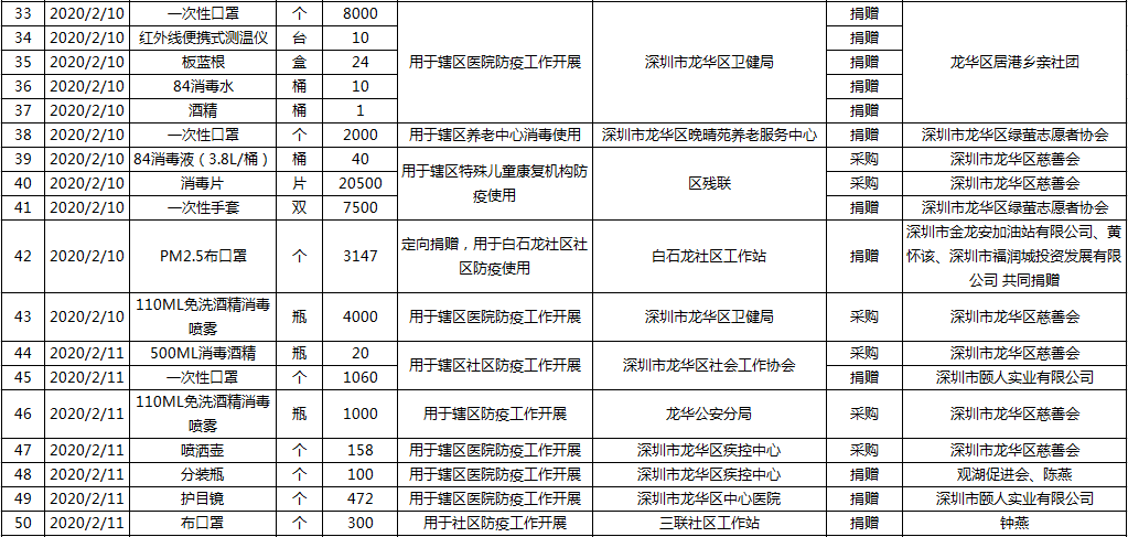 微信图片_20200214161205.png