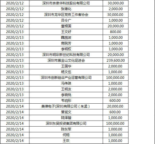 微信图片_20200215190644.png