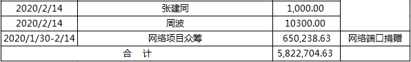 微信图片_20200215190800.png