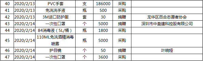 微信图片_20200215190917.png