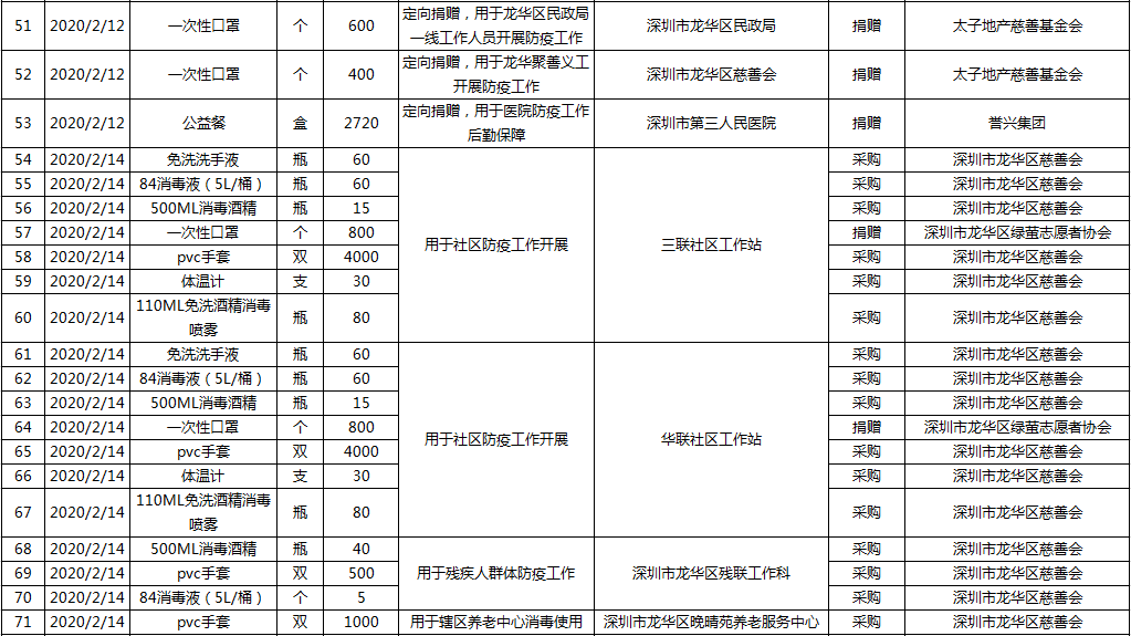 微信图片_20200215192040.png