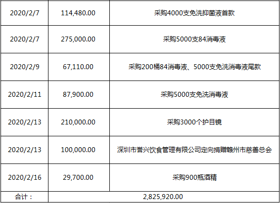 微信图片_20200217133305.png