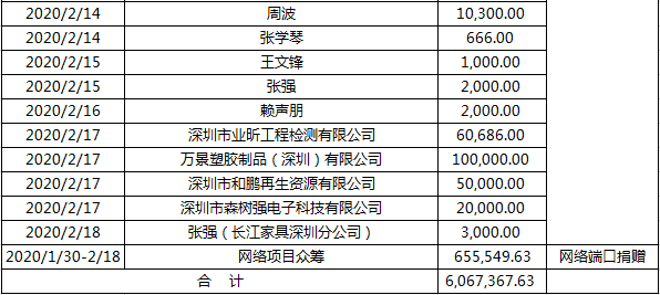 微信图片_20200219161001.png