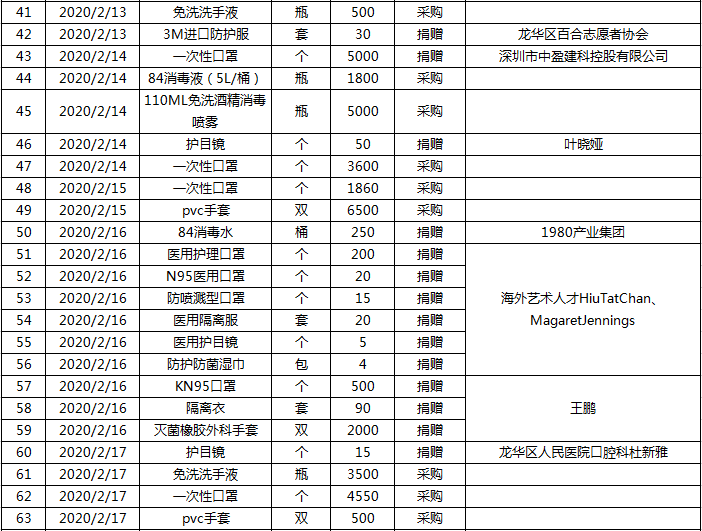 微信图片_20200218202625.png
