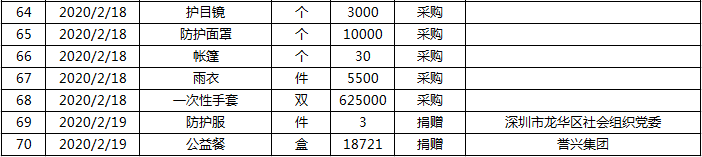 微信图片_20200220112952.png