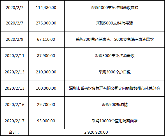 微信图片_20200218202809.png