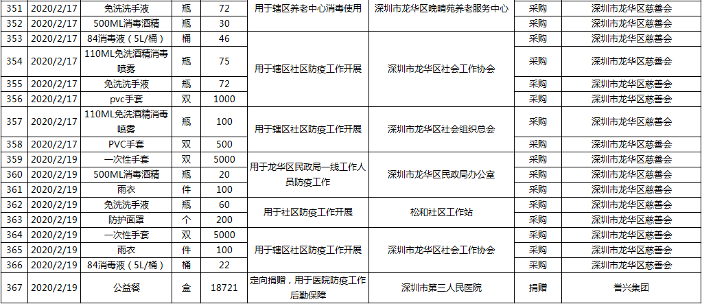 微信图片_20200220113312.png