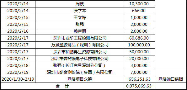 微信图片_20200220112806.png