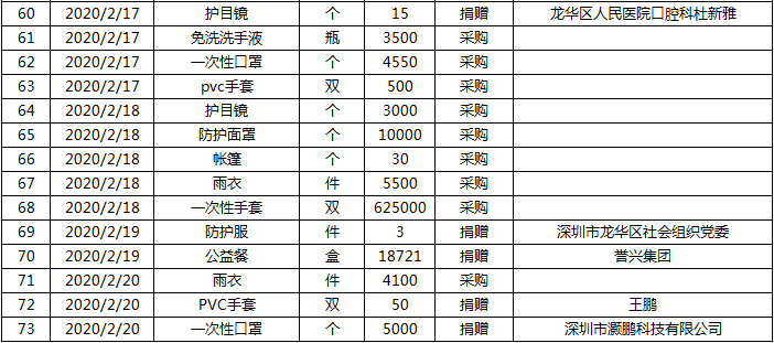 微信图片_20200221163026.png