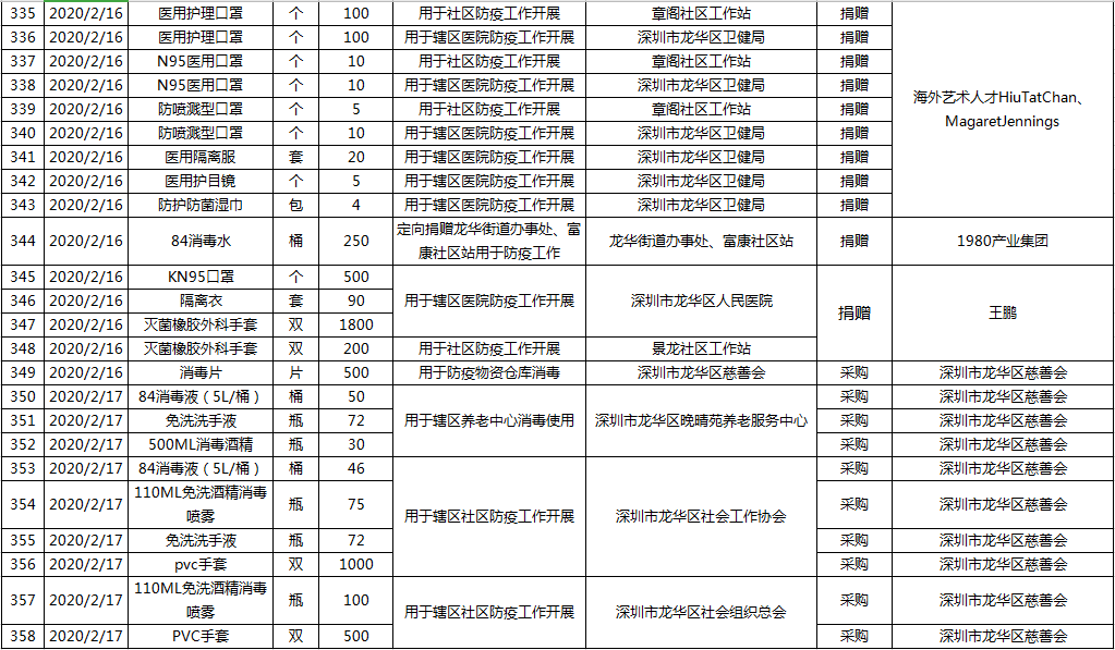 微信图片_20200218202948.png