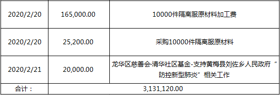 微信图片_20200222171102.png