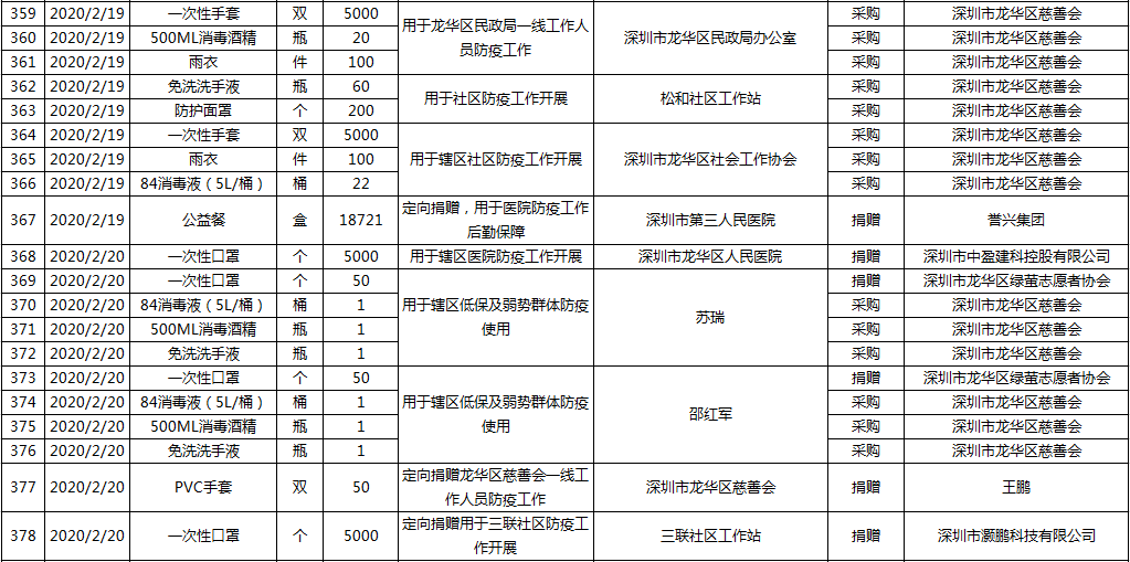 微信图片_20200222171325.png