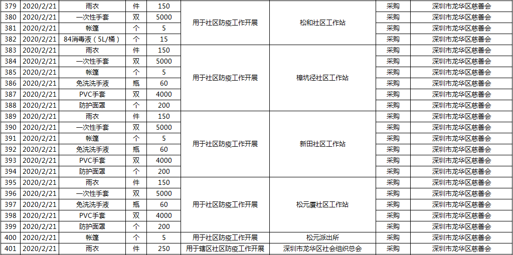 微信图片_20200222171336.png