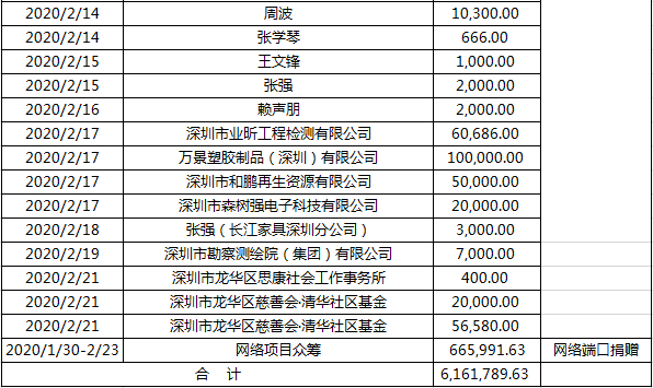 微信图片_20200224173142.png