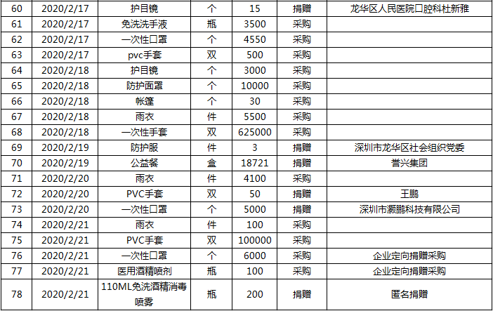 微信图片_20200224173308.png