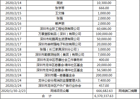 微信图片_20200225173625.png