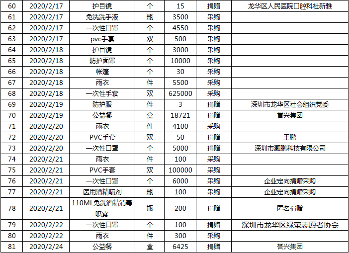微信图片_20200225173835.png